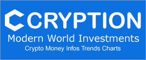 Crypto Invest Infos Charts